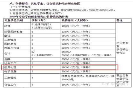 1+3学制什么意思