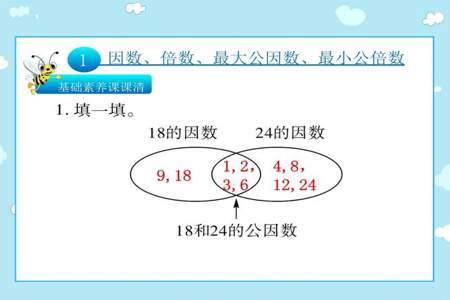 一个数的因数一定比它的倍数小对吗