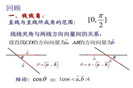 向量ad加向量cd等于什么