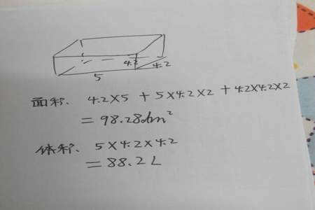 长15分米宽8分米能裁成多少个的正方形