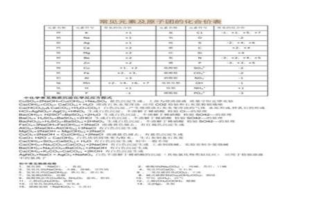 一种元素有很多种化合价该怎么确定化合价
