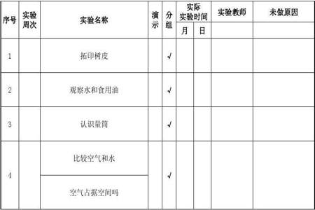 小学进度为什么那么快