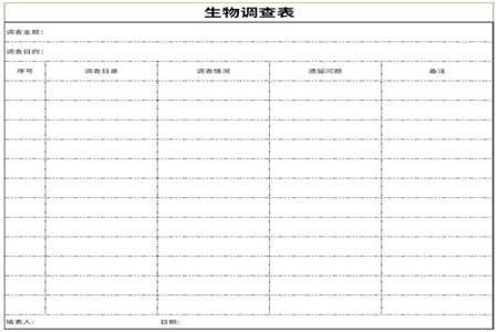 初一生物学调查表怎么写