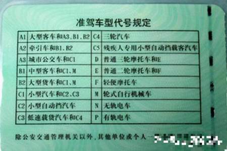 驾照12分扣完怎么办车还可以开吗