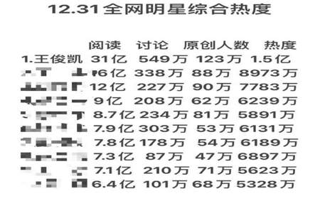 20乘以26等于多少