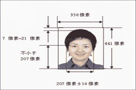 驾校照相和身份证不匹配怎么办