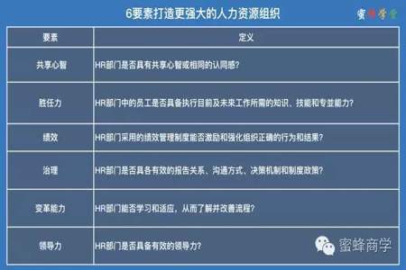 资源是什么意思