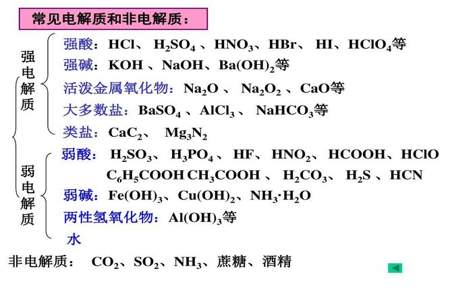 电离方程式和离子方程式有什么分别