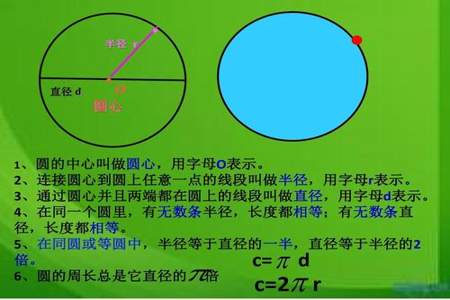 圆的面积半径和直径怎么算