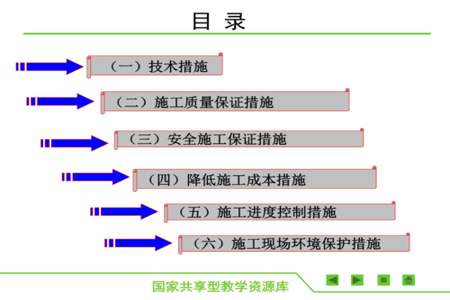 建筑工程技术属于什么科类