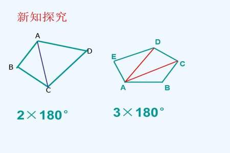 多边形的内角和怎么算