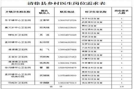 去大专报到没有身份证怎么办