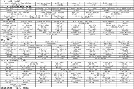 八年级语文上册第七课生字词