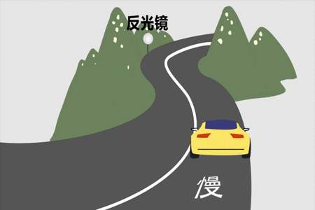 山路驾驶右转技巧