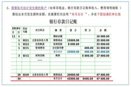 会计对账为什么怕差一分