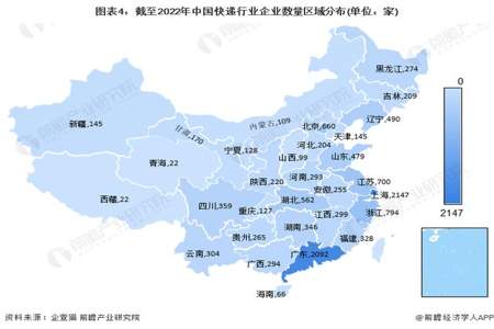 世界4大快递公司是哪四个和国内的有什么不同