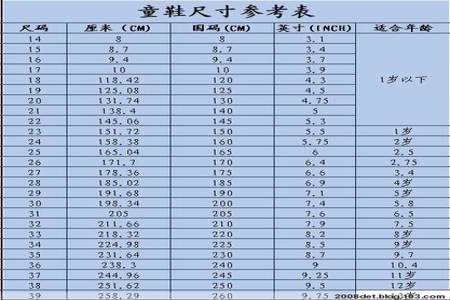 童鞋220是什么尺码