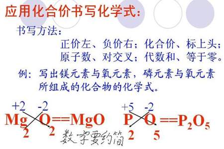 化学的化合价怎么求