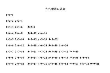 几个数相加用乘法口诀计算比较简便是吗