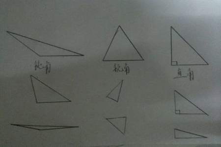 钝角的钝和锐角的锐怎么分清