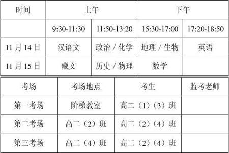 初中月考都靠什么科目