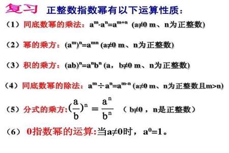 指数幂为什么不能写成分式