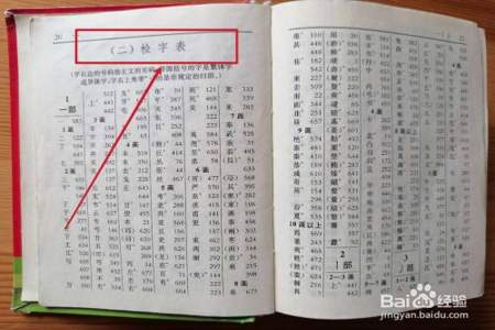 变字查字典怎么查