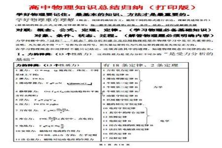 高中物理怎么拿高分