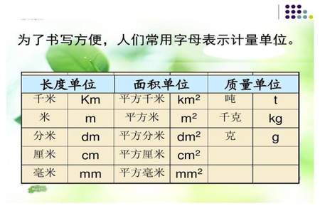 计量比较大的面积常用什么单位