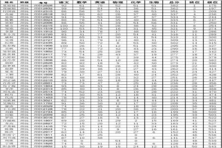 72除以018加208乘36怎么算