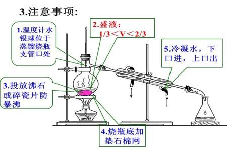 萃取和分液有什么区别