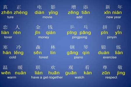 鸟字复韵母怎么字鸟字复韵母怎么写