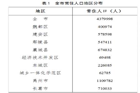 7279次列车怎么涨价了