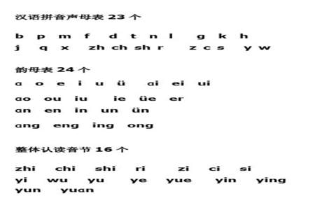 为什么汉语中只有24个声母