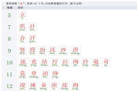 齿的部首是什齿的部首是什么