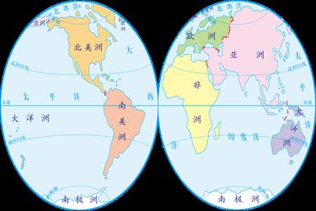 初中地理七大洲分界线如何巧记