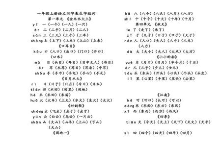 语文书第一课的生字怎么组词