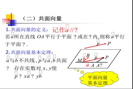 如何判断几个向量共面