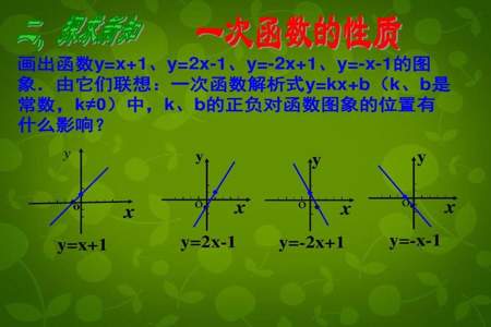 一次函数表达式怎么求