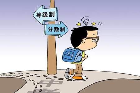 考不考什么意思