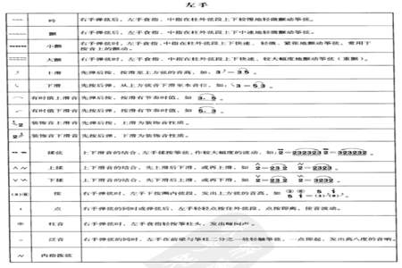 符号表感叹什么意思