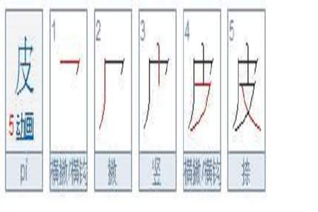 上下结构部首怎么分