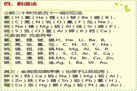 化学元素符号怎么背