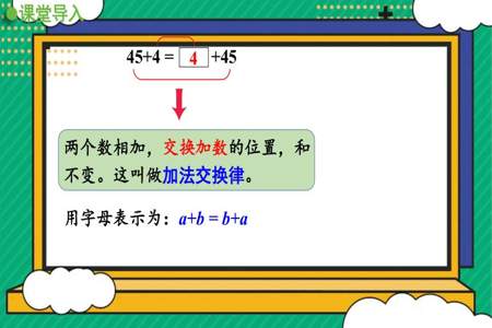 加法的性质是什么