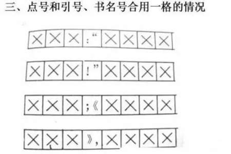 、 标点符号怎么用