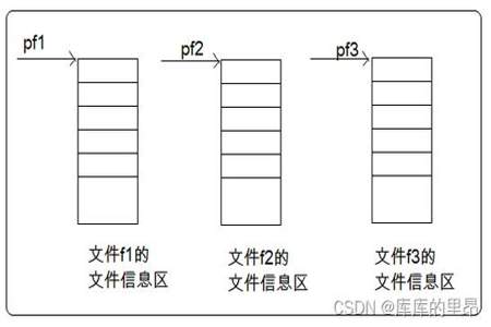 拷贝是什么意思