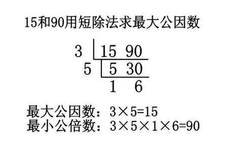 什么是短除法请举例