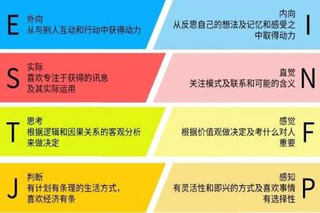 金靖的mbti是什么