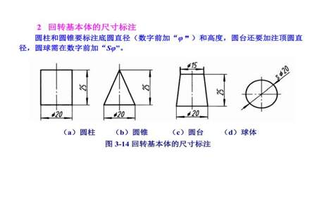 什么是截交线，定义是什么