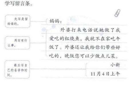 留言条包含哪些内容